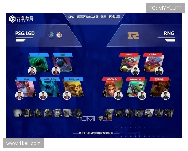 DOTA2技术排行榜揭晓RNG战队荣登第十名引发热议